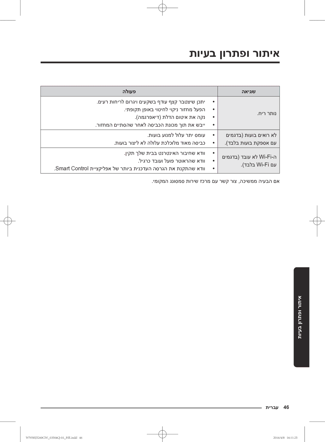 Samsung WW8SJ5260GW/KJ manual תירבע 46 